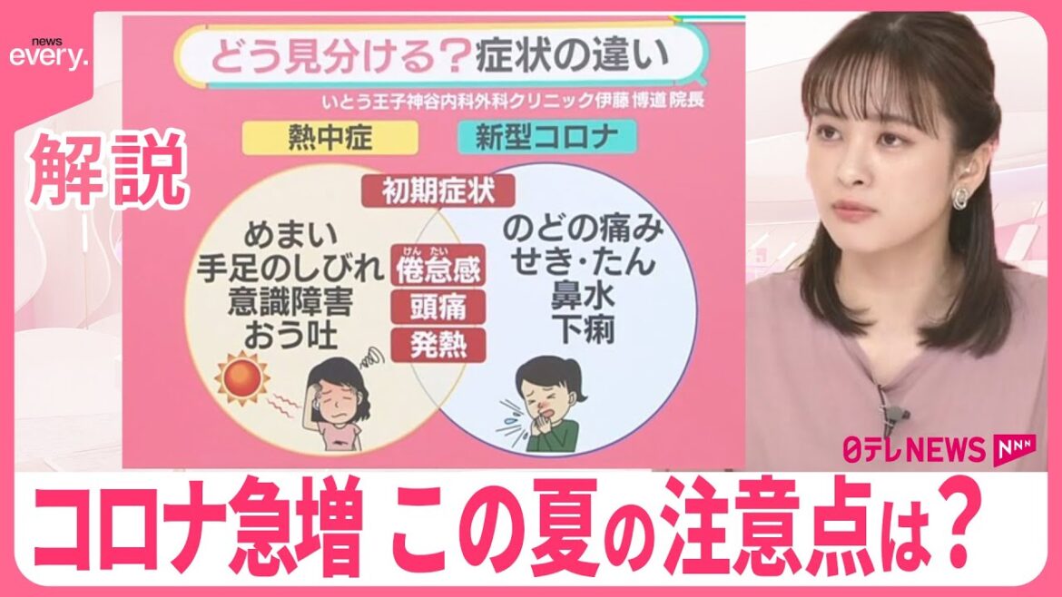 【“医療崩壊”の心配も？】この夏「新型コロナ」が急増、ナゼ？ 「熱中症」と似た初期症状  手足口病も流行【#みんなのギモン】