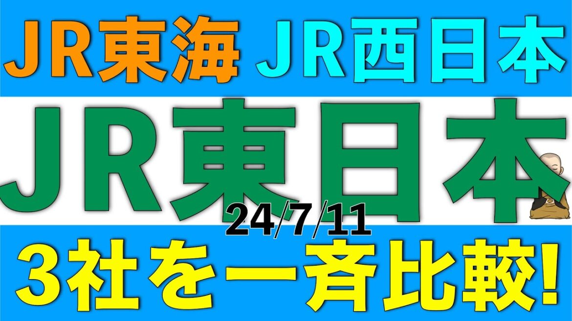JR東日本、JR西日本、JR東海の各社の株価チャートと業績予想を一斉に比較して解説します
