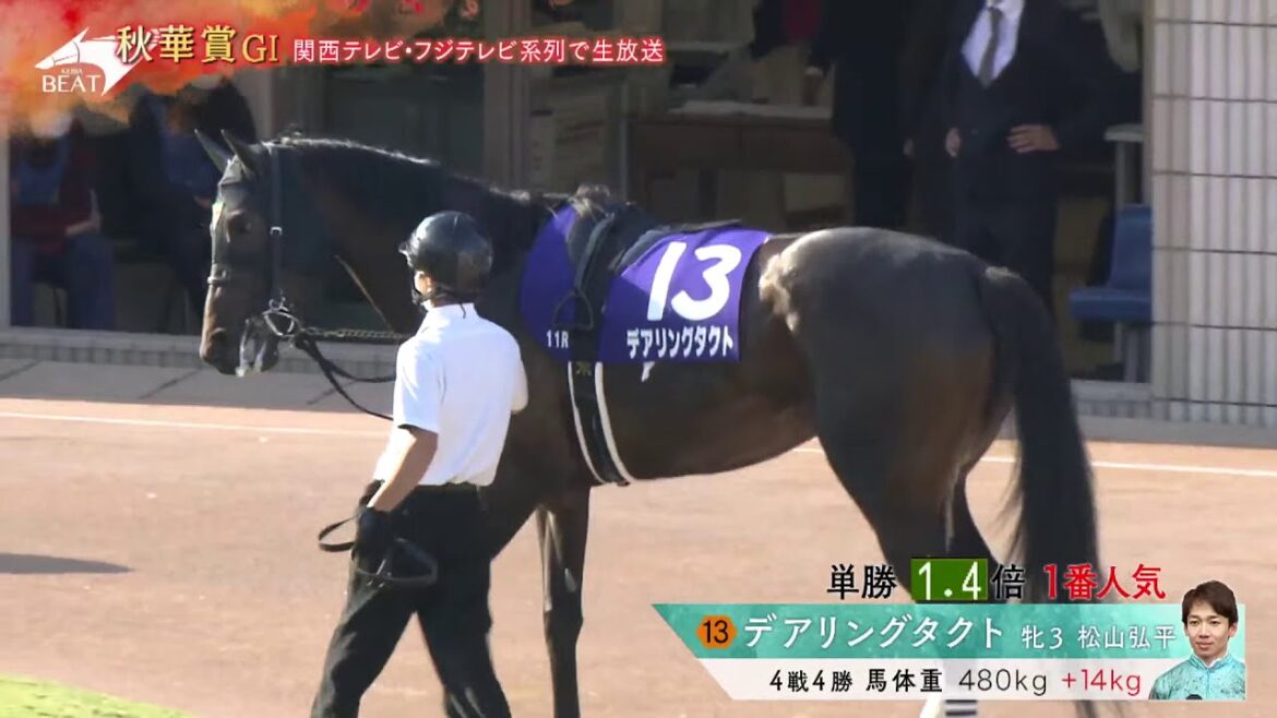 【秋華賞LIVE配信】三冠挑戦デアリングタクト密着カメラ《DARING TACT》