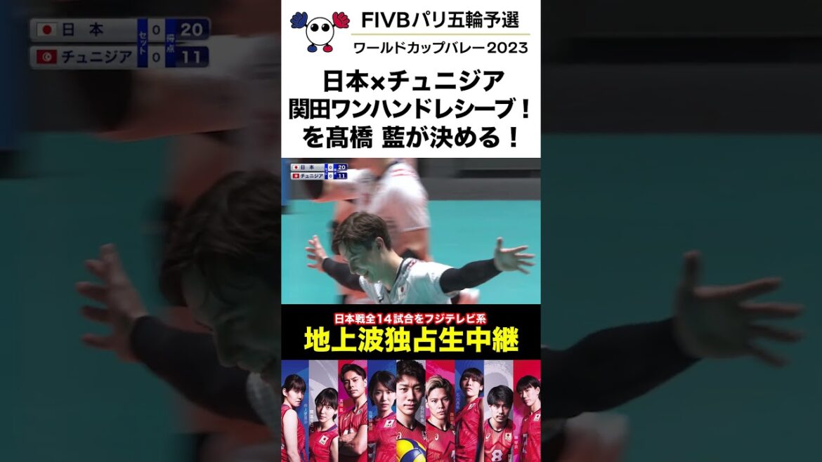 日本×チュニジア 【第1セット】#関田誠大 のワンハンドレシーブから #髙橋藍 が沈める！(21-11)【FIVBパリ五輪予選／ワールドカップバレー2023】 #shorts