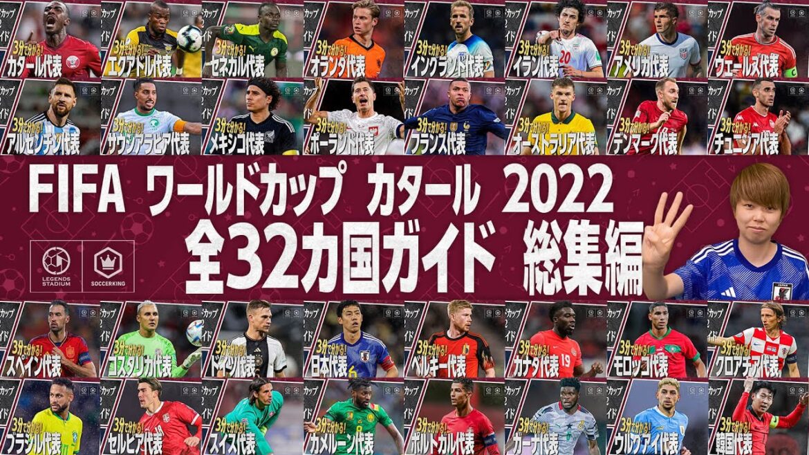 【総集編】3分で分かる！ FIFA ワールドカップ カタール 2022 全32カ国ガイド