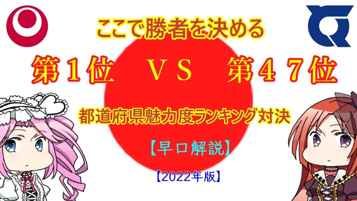 【都道府県ライバル対決】ep.39 都道府県魅力度ランキング対決　第１位　VS　第４７位