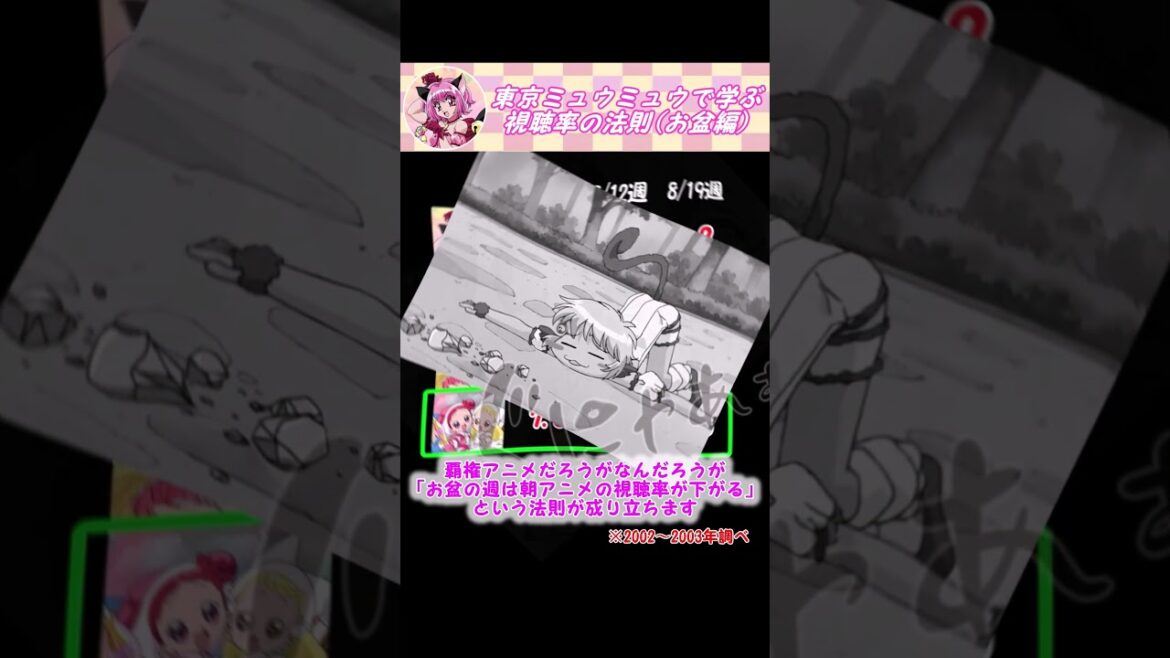 【1分講座】東京ミュウミュウで学ぶ視聴率の法則(お盆編) #shorts #アニメ #東京ミュウミュウ