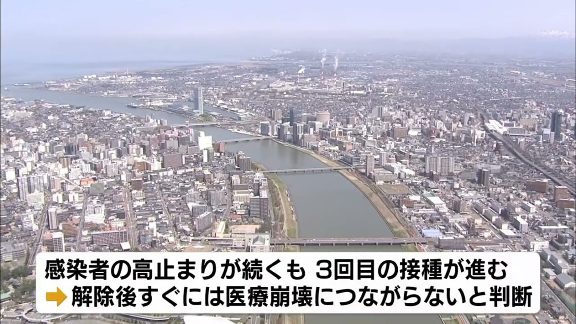【まん延防止等重点措置】新潟県が延長を要請しない方針固める 2日午後の会議で正式決定へ 《新潟》 【まん延防止等重点措置】新潟県が延長を要請しない方針固める 2日午後の会議で正式決定へ 《新潟》