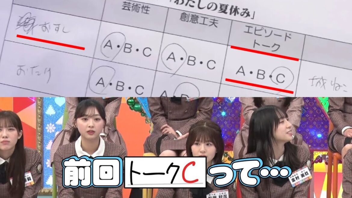 【日向坂46】「トークC」を気にしていた金村美玖【日向坂で会いましょう】