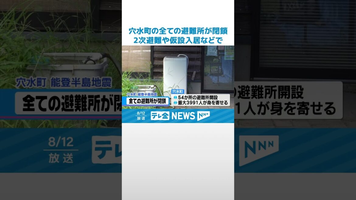 【能登半島地震】穴水町の全ての避難所が閉鎖　町外への2次避難や仮設住宅への入居などで #shorts