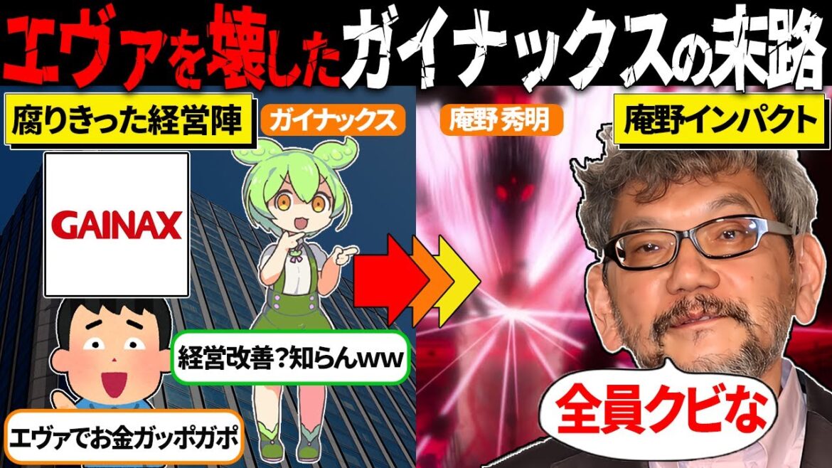 【エヴァ終了？】ガイナックスがエヴァ庵野氏を食い物にした結果...【ずんだもん＆ゆっくり解説】