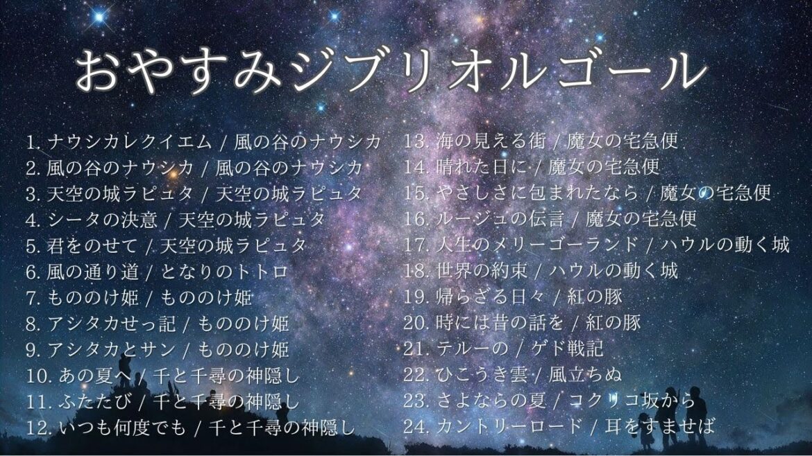 【おやすみジブリオルゴール】ゆっくりメドレー(24曲)  睡眠導入・作業用・勉強用・リラックス、天空の城ラピュタ、風の谷のナウシカ、もののけ姫、となりのトトロ、魔女の宅急便、千と千尋の神隠し、他