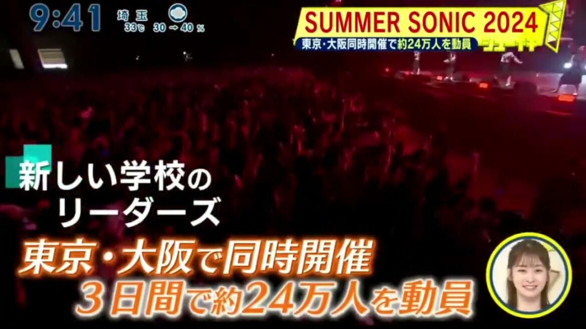 Snow Manスペインで撮影『シューイチ』2024年8月25日【𝐇𝐃】