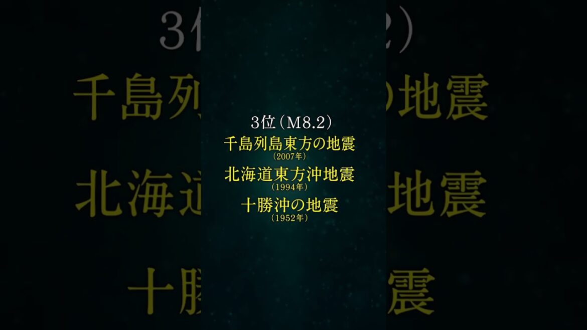 【TOP3】日本周辺で起きた巨大地震ランキング