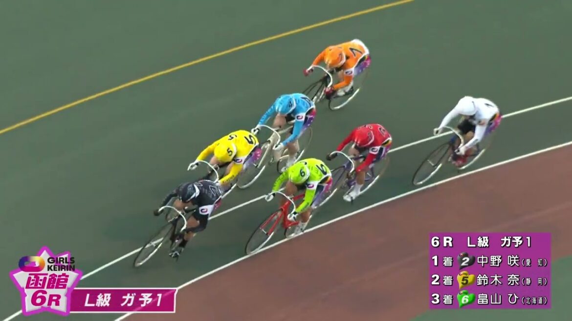 (2024/08/19) 【ダイジェスト】サンスポZBAT！杯＆夕刊フジ杯争奪戦　１日目｜函館競輪