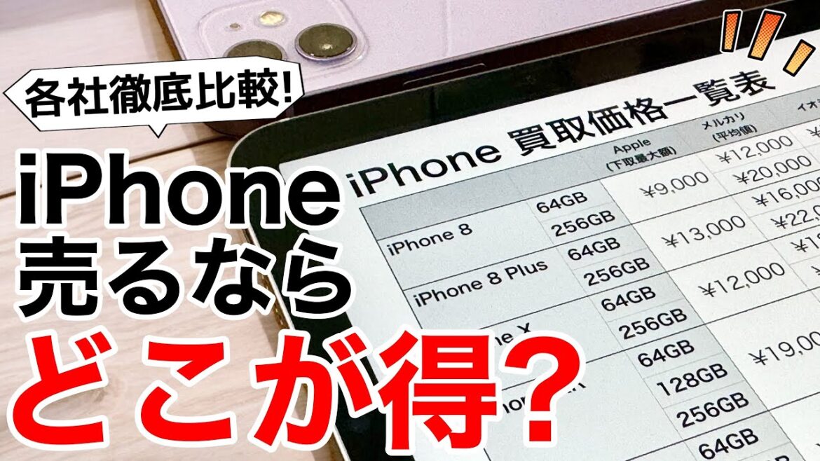 【損しない】iPhoneどこで売ればお得になる?各社買取価格を比較してみた!