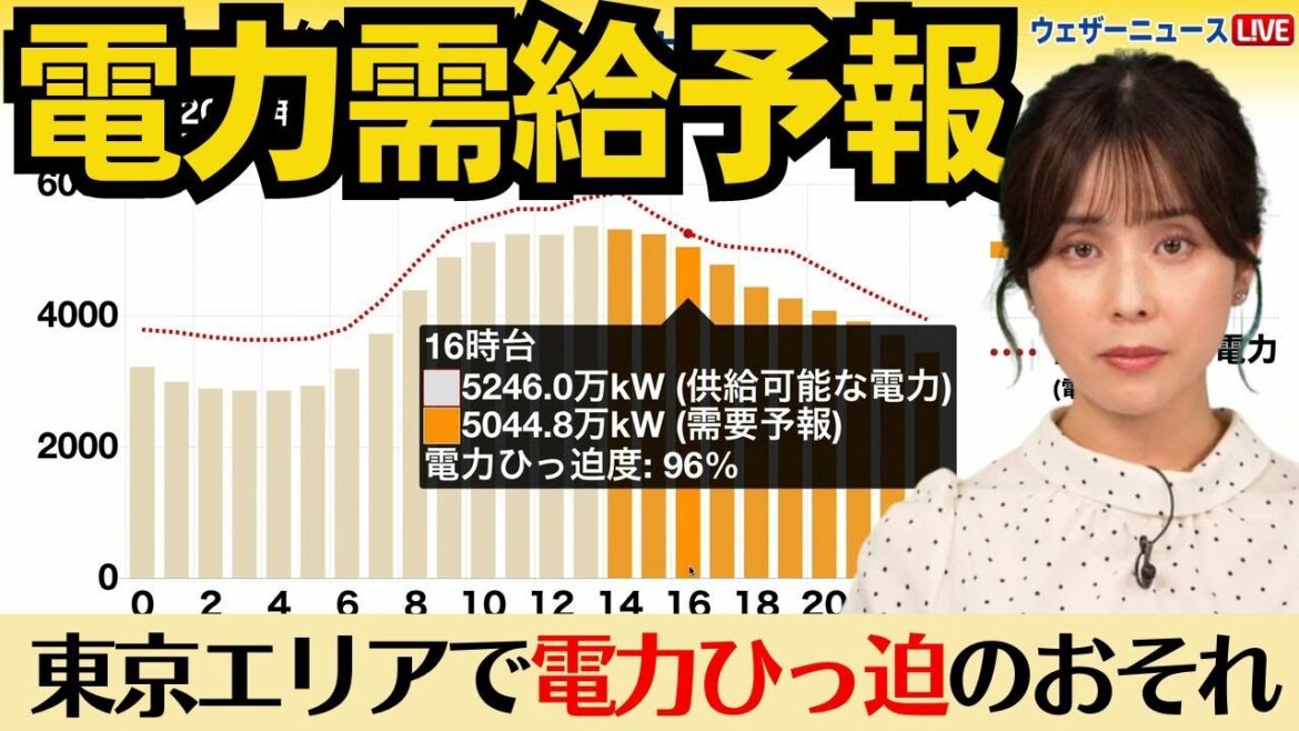 【電力需給予報】東京エリアでは夕方頃に電力がひっ迫するおそれ（9月18日13時時点）#電力 #予報 #熱中症