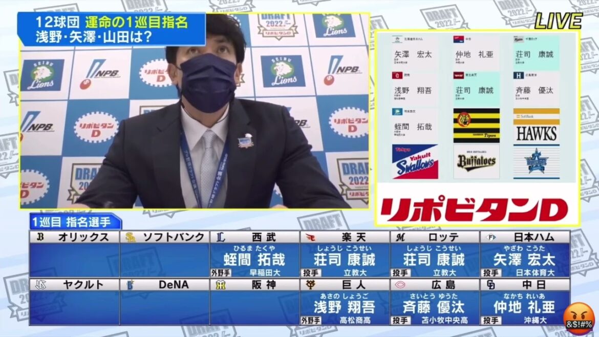 プロ野球ドラフト会議2022 各球団運命の一巡目発表の瞬間！！！#阪神タイガース #NPB #ドラ1