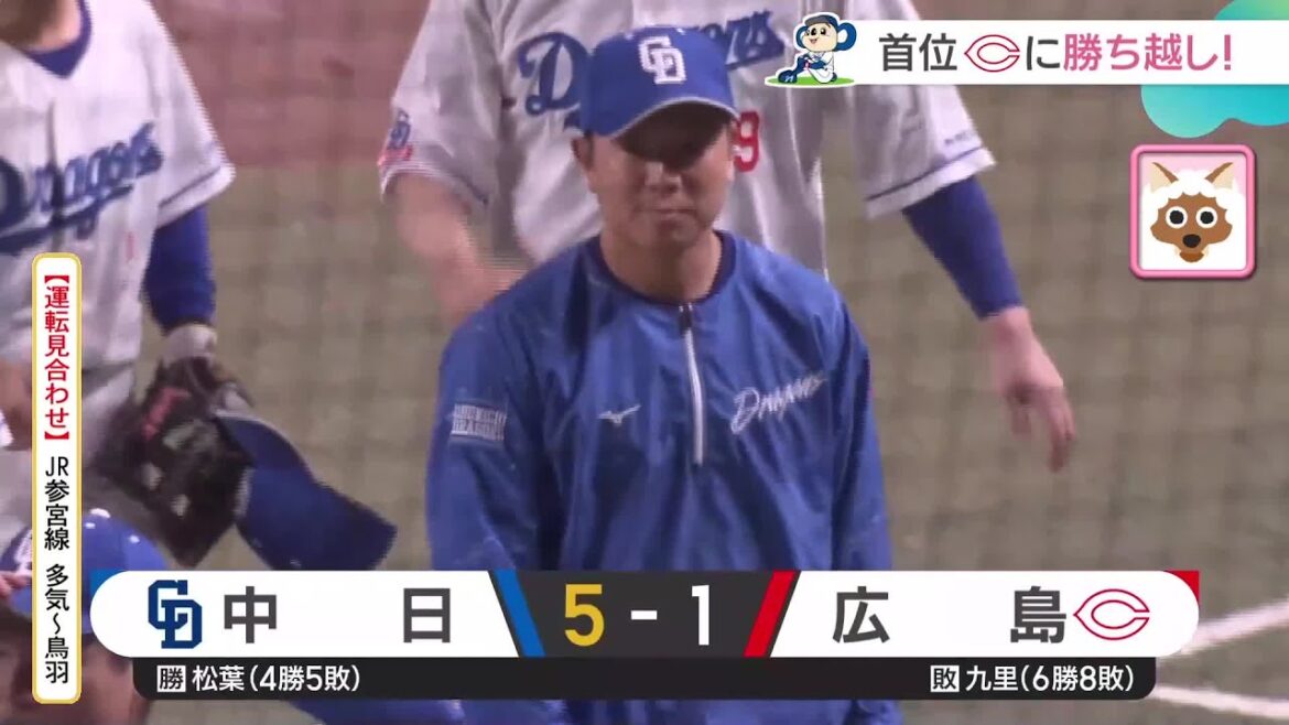 宇佐見真吾「飛んでくれました！」ホームランが飛び出し広島に快勝【29日のドラゴンズ】 (24/08/30 02:14)