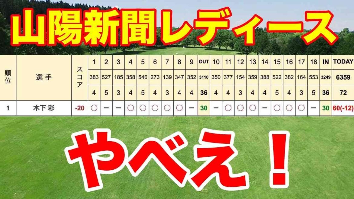 渋野日向子も興奮！木下彩-12【国内女子ゴルフ ステップアップツアー第12戦】山陽新聞レディースカップ最終日の結果