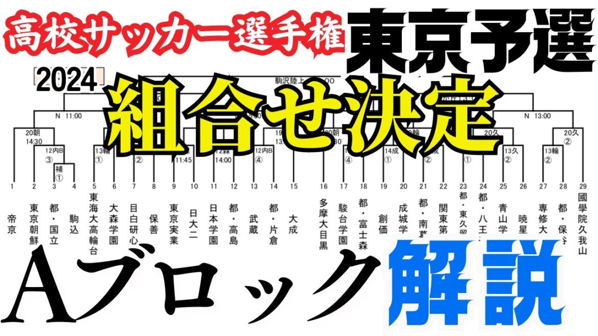 高校サッカー選手権！東京予選.組合せ決定！解説！Aブロック編