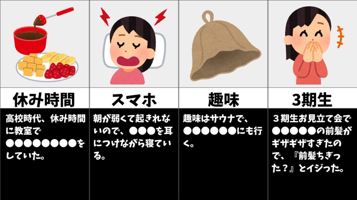 【元乃木坂46】山下美月の面白いエピソード12選②