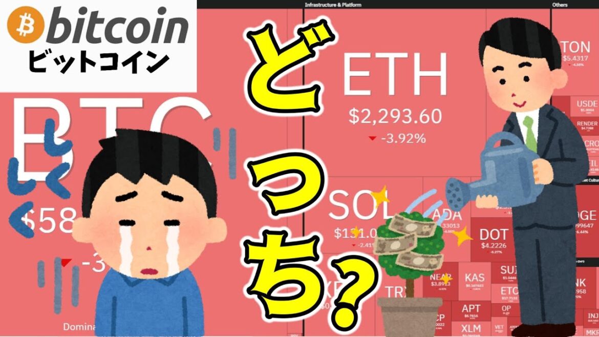 【仮想通貨 ビットコイン】悲しい？それとも嬉しい？お金持ちは〇〇〇！（朝活配信1601日目 毎日相場をチェックするだけで勝率アップ）【暗号資産 Crypto】