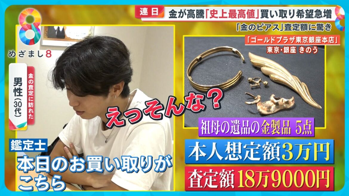 【高騰】金価格「史上最高値」家に眠る金製品であなたも“令和のゴールドラッシュ”に！？【めさまし８ニュース】
