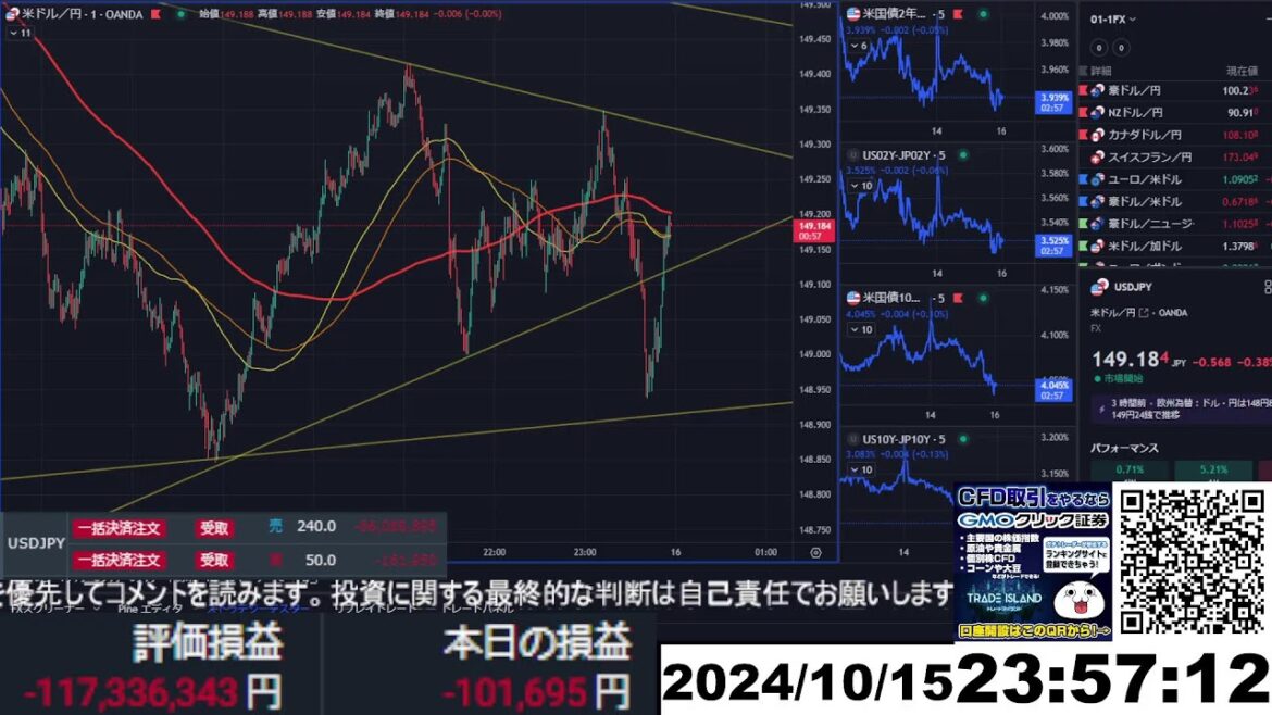 【FX生配信】地獄の損切り