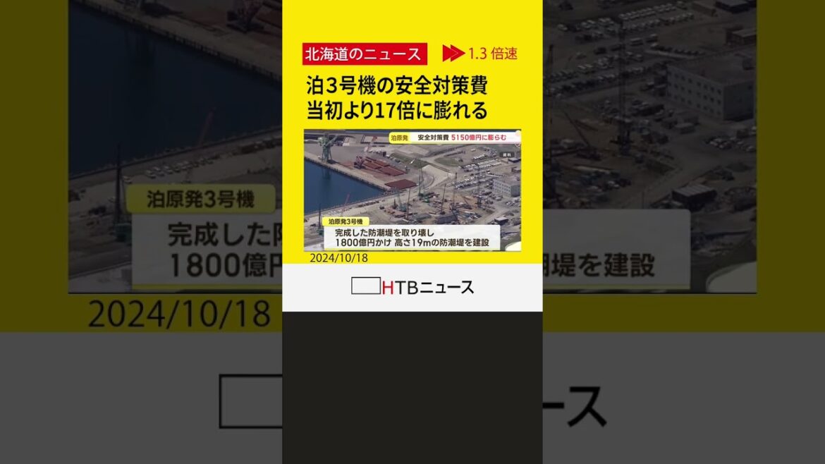 泊原発３号機　安全対策費が当初想定の17倍に膨らむ
