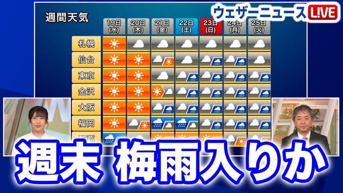 週末に関東など一気に梅雨入りへ　本格的な雨のシーズンが始まる