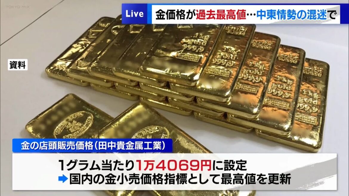 金価格が過去最高値　中東情勢の混迷で…