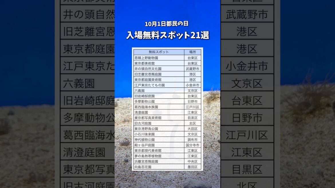 10/1は都民の日！東京都内の施設が誰でも入場無料になるよ✨遊びに行ってみてね♪#東京 #東京旅行 #旅行 #無料