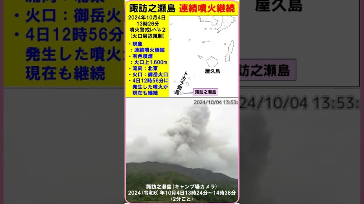 【『諏訪之瀬島（噴火警戒レベル２）で連続噴火継続　2024年10月4日12時56分に発生した噴火が現在も継続』　4日13時26分（15時00分に更新）　#shorts #噴火警戒レベル2 #諏訪之瀬島