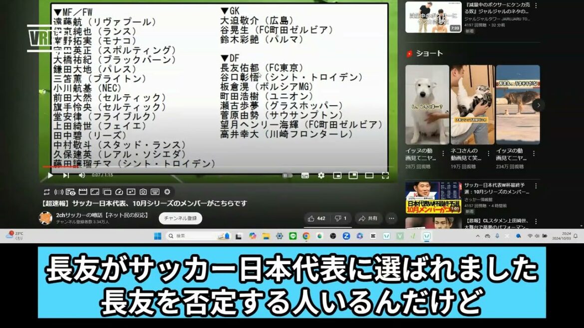 長友佑都がサッカー日本代表に選ばれたけどアンチ多い