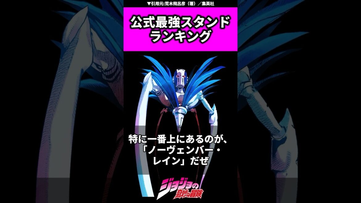 【ジョジョ】荒木先生による最新、最強ランキング？！#ジョジョの奇妙な冒険 #ジョジョ #jojo #jjba