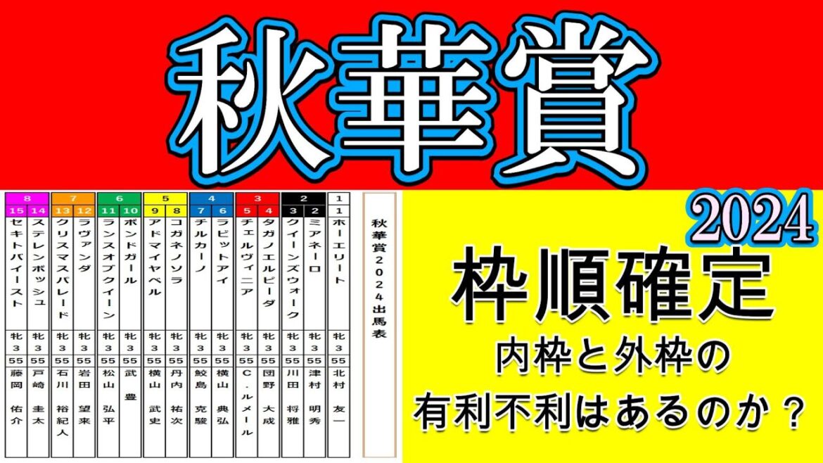 秋華賞2024枠順確定！オークス馬チェルヴィニアは3枠5番と内枠に入り桜花賞馬ステレンボッシュは8枠14番と外枠に入った！注目の逃げ馬候補のセキトバイーストは8枠15番と一波乱ありそうな展開を想定！