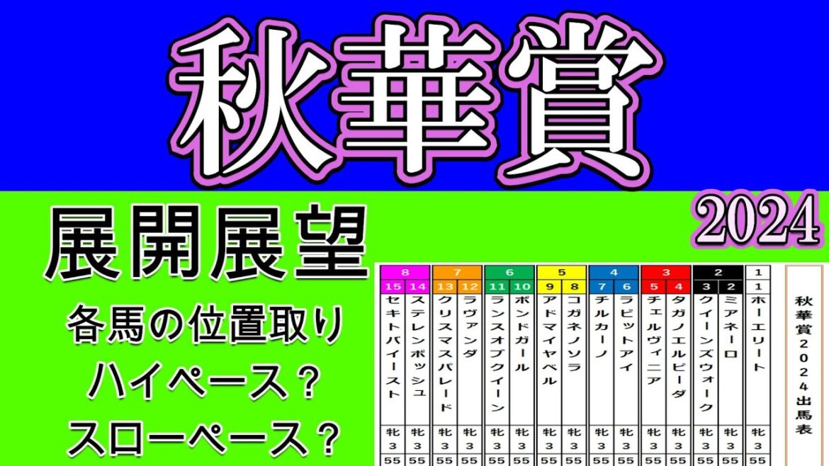 秋華賞2024展開展望！ハイペースになるか？スローペースになるか？展開が読み辛い中で各馬の位置取りや流れはどういう形になるか？各馬の向こう正面や４コーナーでの位置取りを詳細に分析する！
