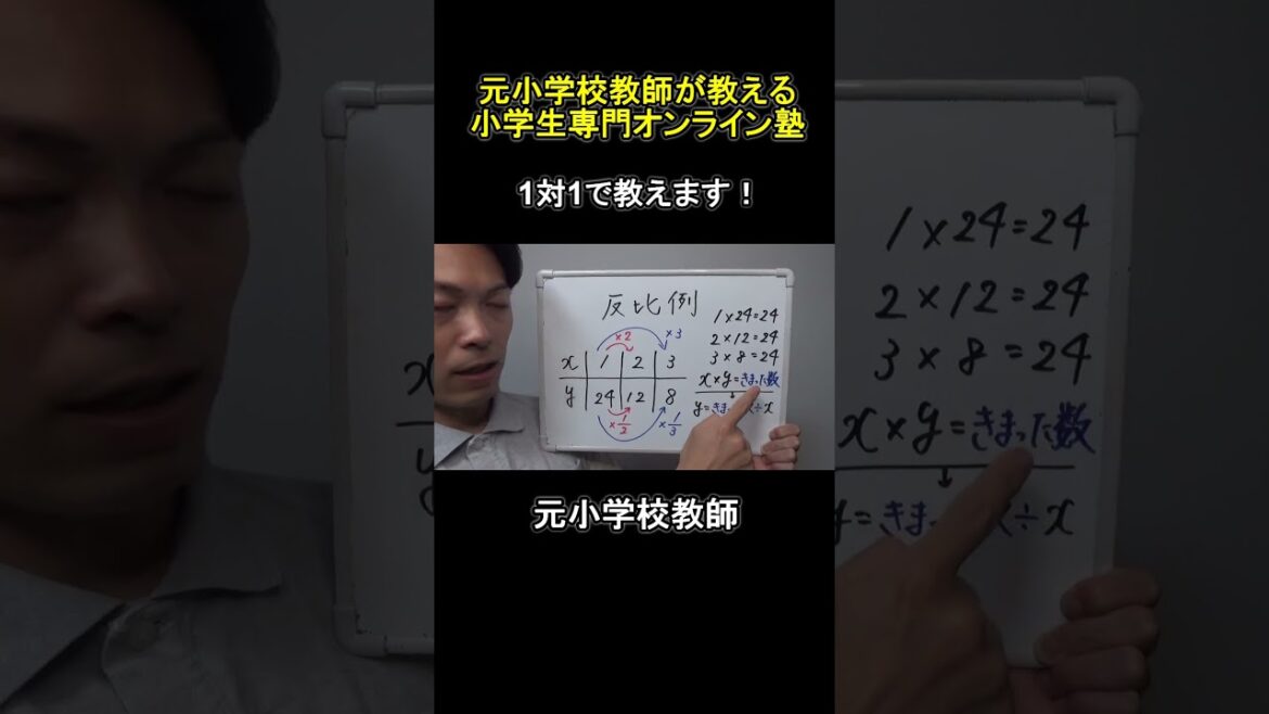 小6算数【反比例と反比例の式】#shorts