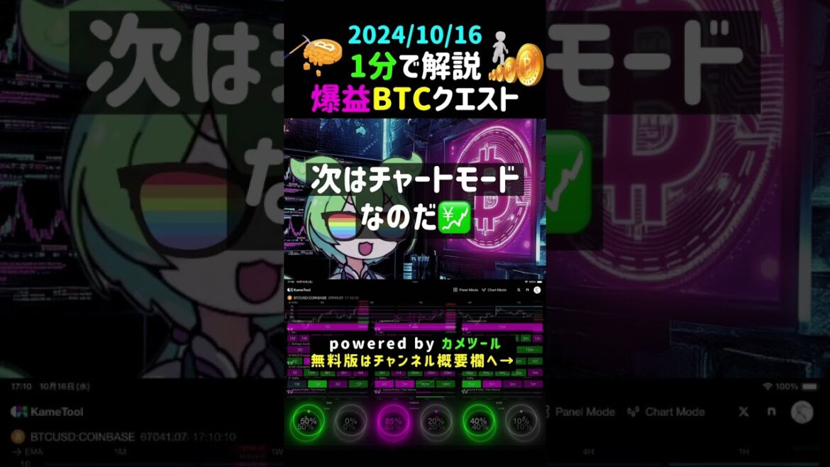 【2024/10/16】 #ビットコイン #btcusd #仮想通貨 #暗号資産 #FX #インジケーター #デイトレ #VOICEVOX:ずんだもん