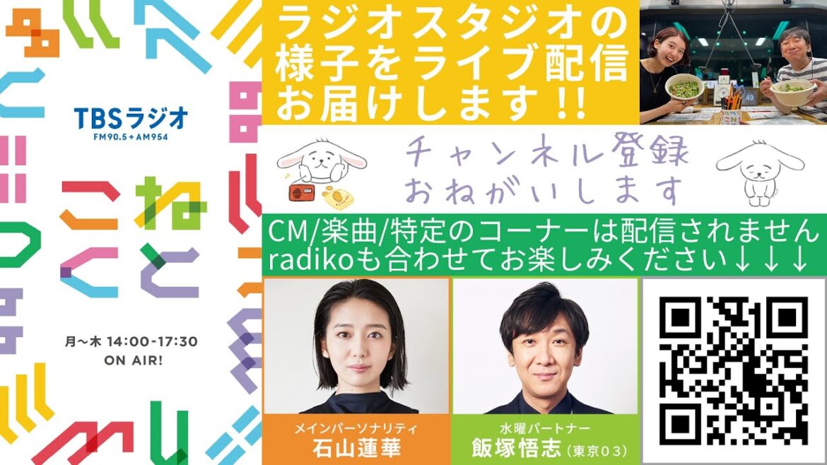 【とんねるず木梨憲武さん登場！！】石山蓮華×飯塚悟志『こねくと』#326