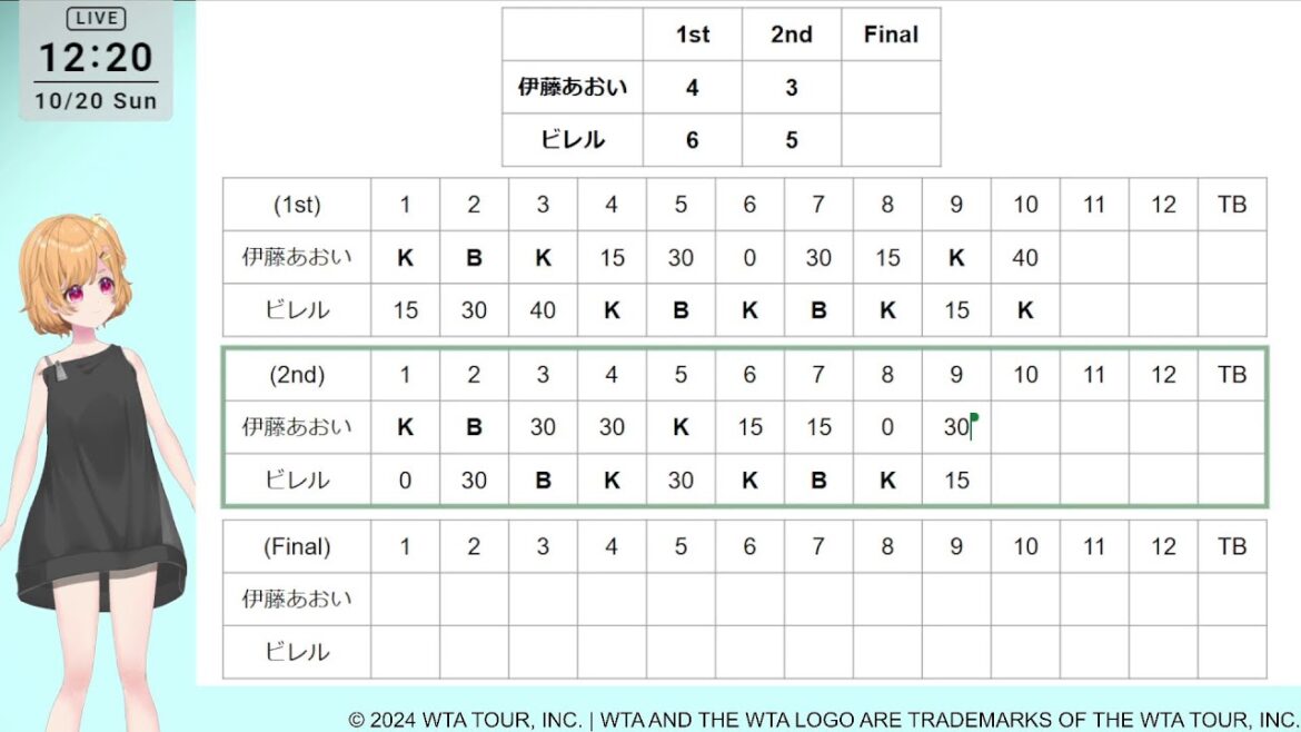 【伊藤あおい】Live応援-ジャパンオープン準決勝 ( vs ビレル)