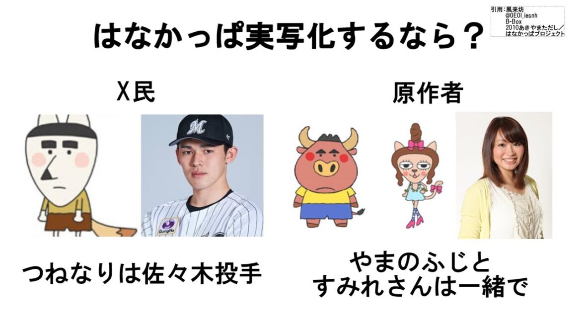 実写版はなかっぱ！？　X民案と原作者案を比較した結果