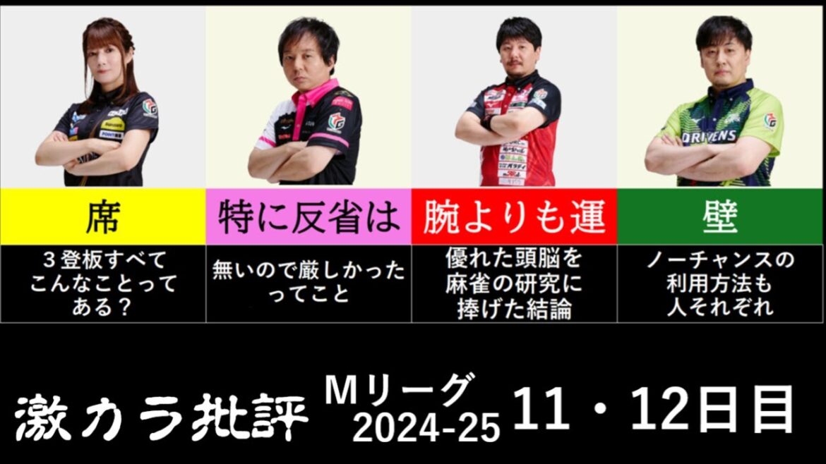 【激辛批評】実力派選手の悪い日の凌ぎ方 - Ｍリーグ2024-25 11日目、12日目