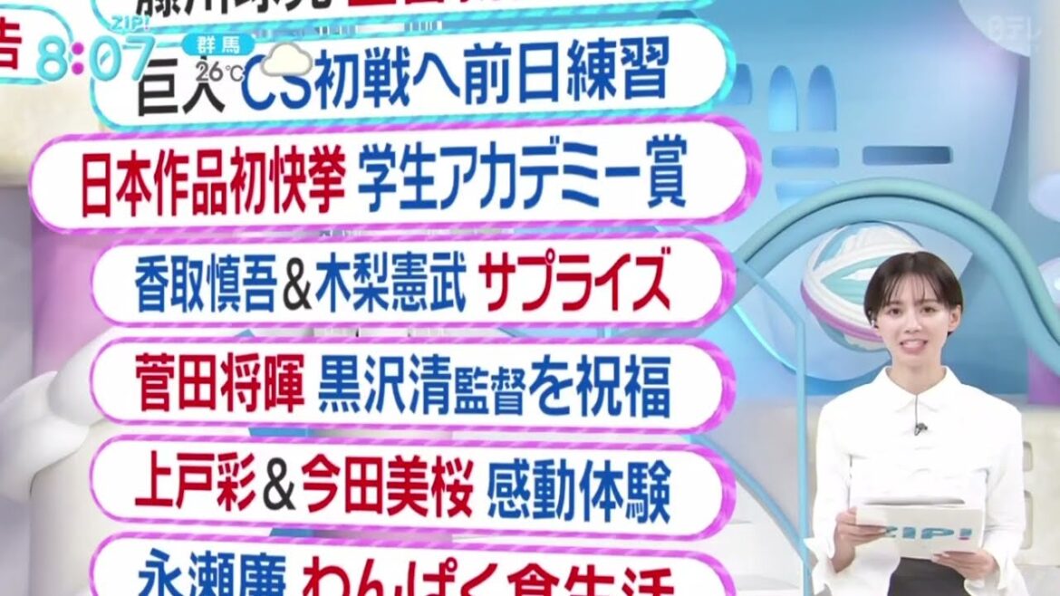 日本作品初快挙・学生アカデミー賞『ＺＩＰ！』2024年10月16日【𝐇𝐃】
