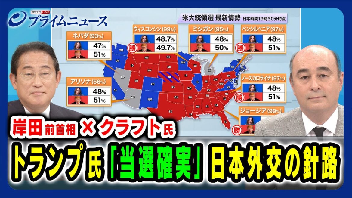 【徹底分析！トランプ氏"返り咲き"へ】トランプ氏「当選確実」日本外交の針路 岸田文雄×ジョセフ・クラフト 2024/11/6放送＜前編＞