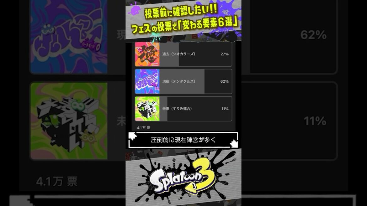 【投票前に確認】フェスの投票で変わる要素6選 #スプラトゥーン3  #splatoon3  #shorts