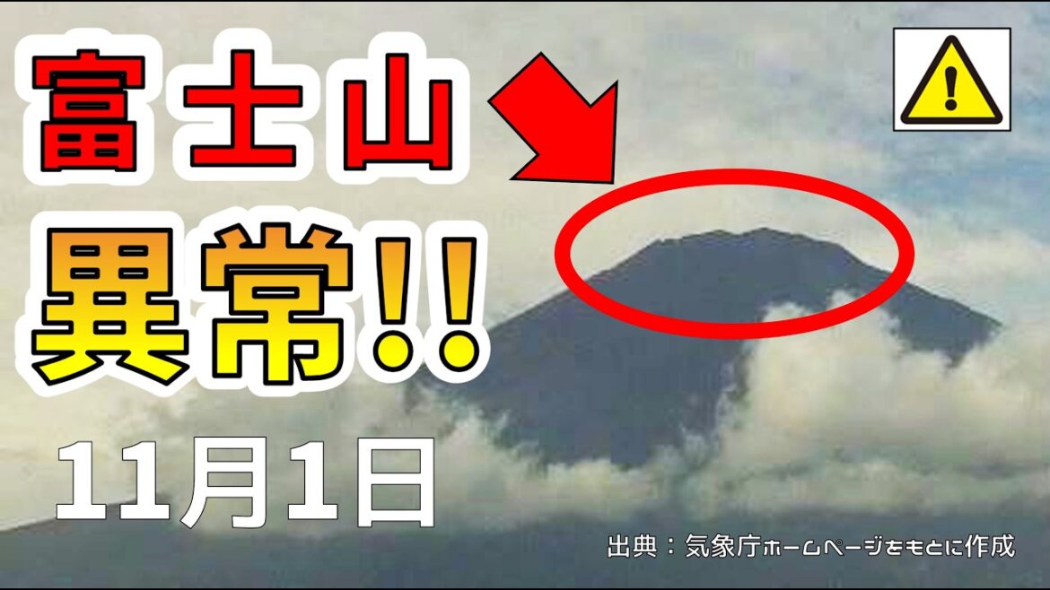 【速報！】富士山に異変が現れました！非常に危険な状況です！わかりやすく解説します！
