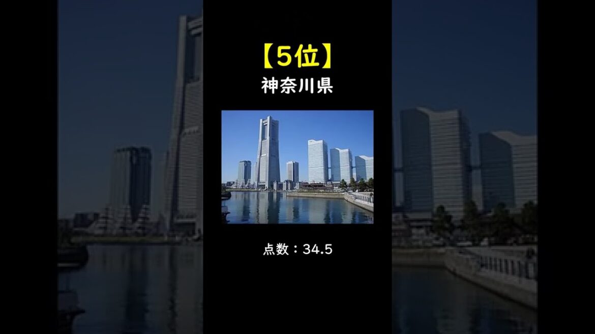 都道府県の魅力度順位！