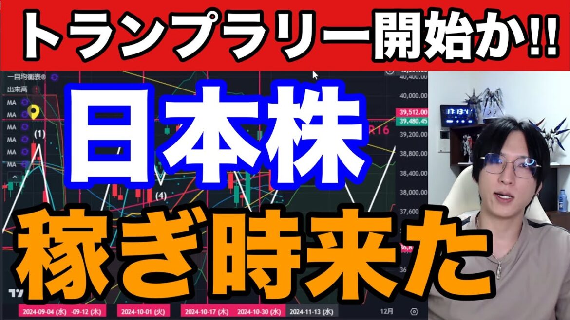 11/6、【大統領選トランプ勝利】で日本株爆上げ相場来たか‼円安加速で日経平均1000円高。IHI、三菱重工急騰。米国株、ナスダック、半導体株も上昇サイン点灯でお祭りか⁉仮想通貨ＢＴＣも大幅高。