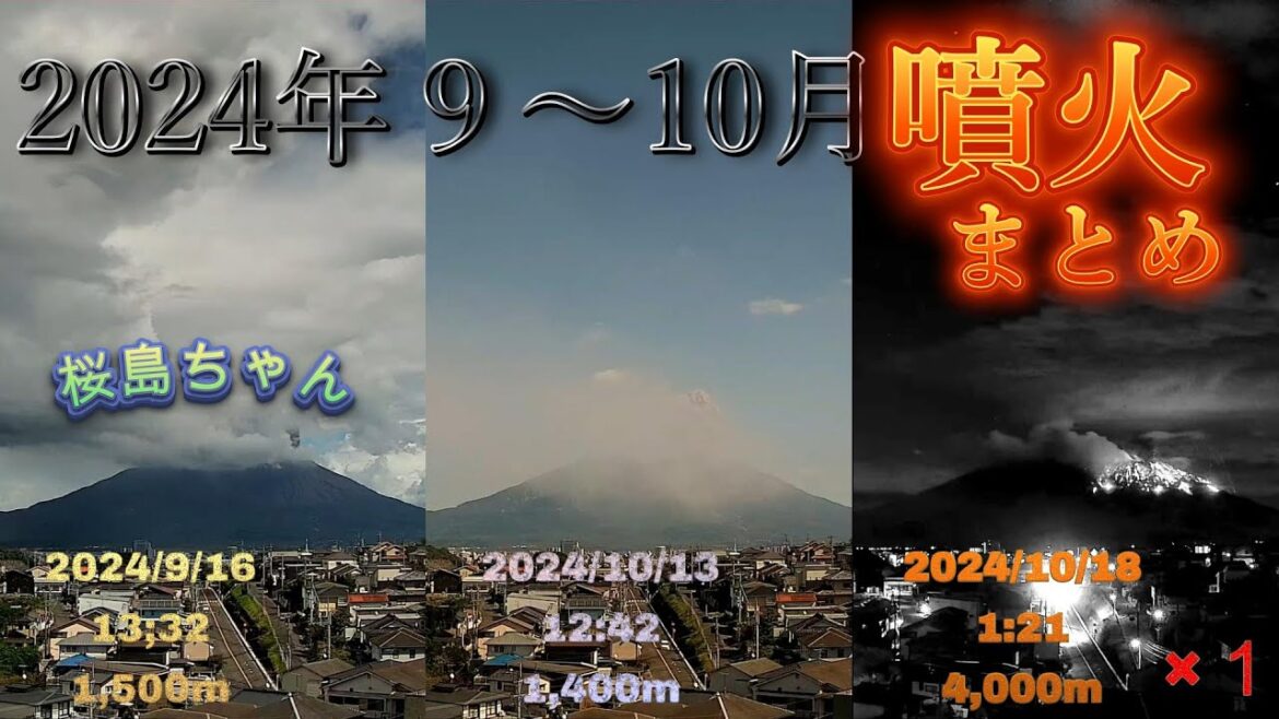 【桜島ちゃん】#34  2024年9･10月爆発的噴火まとめ。