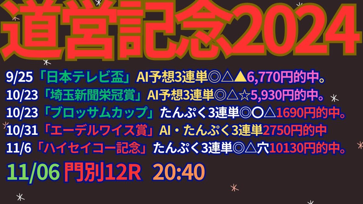 道営記念2024予想【門別競馬】1番人気は過去10年で4勝。複勝率100％【4-3-3-0】調教診断＋買い目