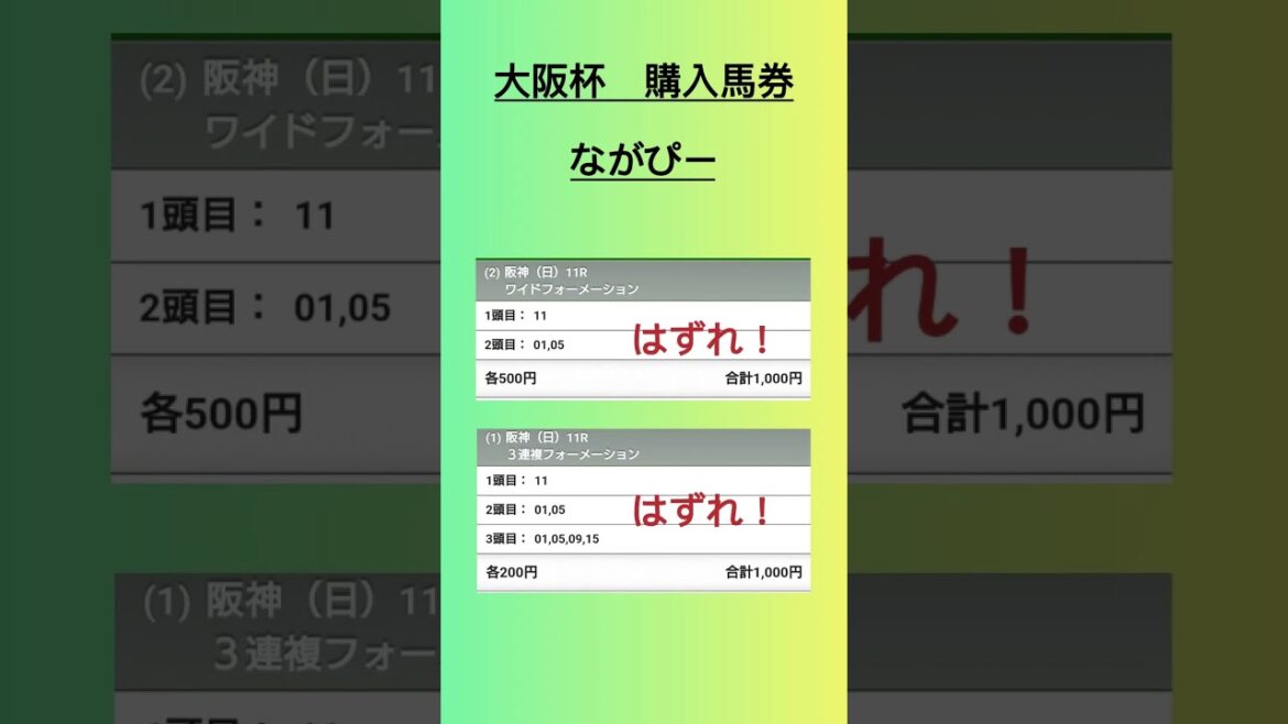 競馬予想【桜花賞２０２４】