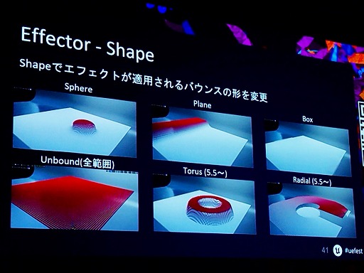 画像集 No.026のサムネイル画像 / UE5でAfter Effectsのようなモーショングラフィックスが作れちゃう。機能もりもり「Motion Design」［UEFest’24TOKYO］